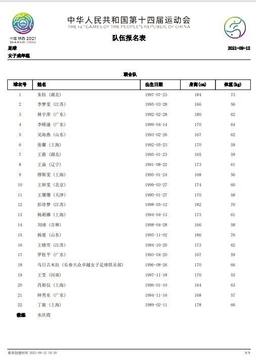 埃切维里在最近的U17世界杯上大放异彩，巴萨主帅哈维公开承认了对他的关注，并认为埃切维里可以在未来几年中闪耀足坛。